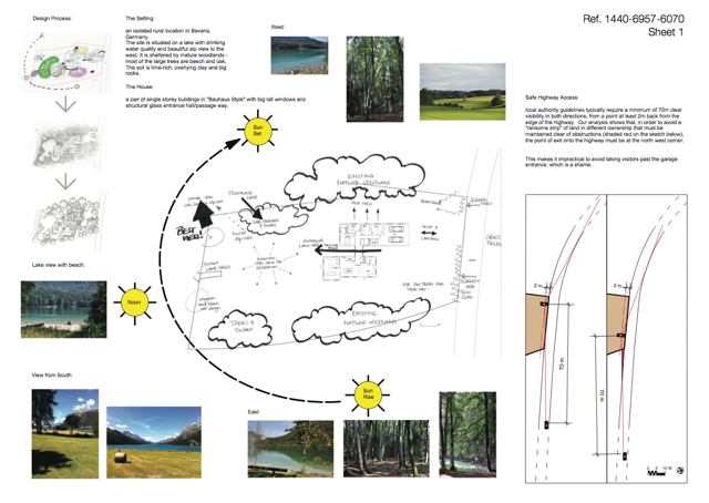 Pics Photos - Free Landscape Analysis