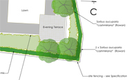 Landscape plan for planning permission